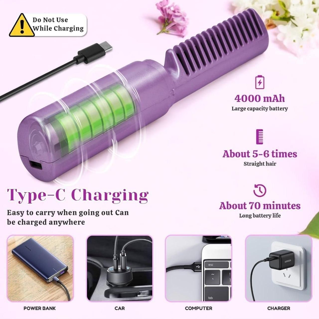 Swish Portable Mini Hair Straightener Cordless