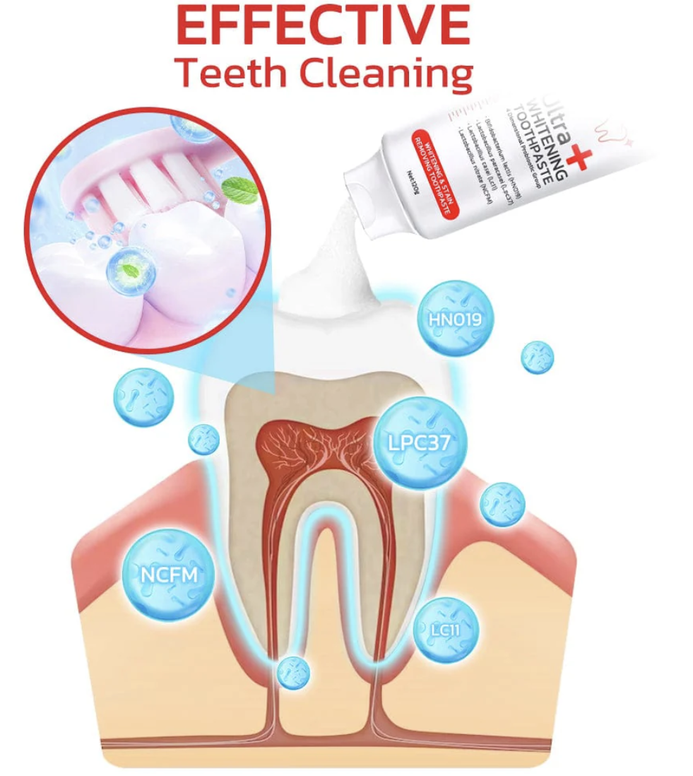 SP-4 Herbal Whitening Toothpaste (Buy 1 Get 1 Free)