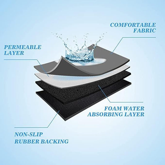 Quick-Drying Mat Buy One Get One FREE🔥